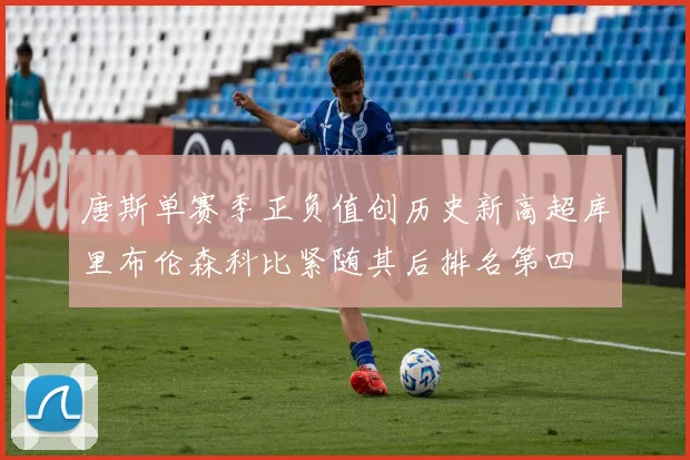 唐斯单赛季正负值创历史新高超库里布伦森科比紧随其后排名第四